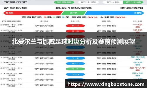 北爱尔兰与挪威足球对决分析及赛前预测展望